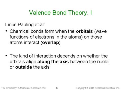 Bonding Theories Valence Bond Theory Molecular Orbital Theory