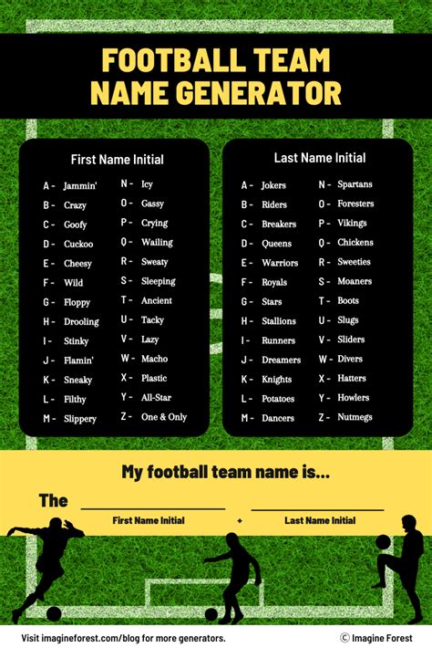 Football Team Name Generator 1000 Football Team Names⚽ Football