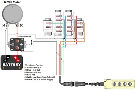 Wiring Diagram For Dump Trailer Solenoid Installation Instructions 12