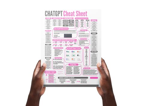 Chatgpt Cheat Sheet Chatgpt Tips And Tricks Unlock The Full Etsy