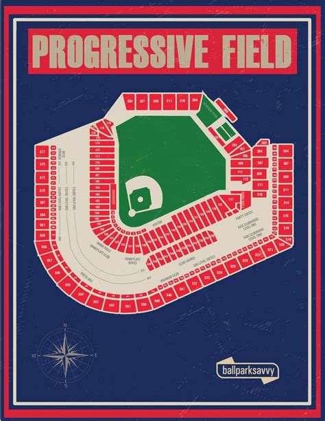 Progressive Field Guide Where To Park Eat And Get Cheap Tickets