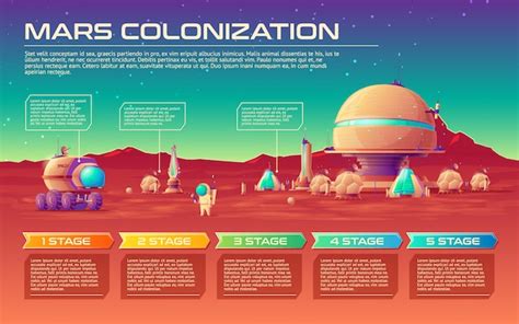Premium Vector Mars Colonization Infographics Timeline Template With