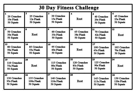 Day Fitness Challenge Abs Crunches Squats Planks Day Workout