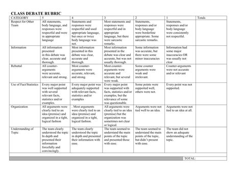 Rubric