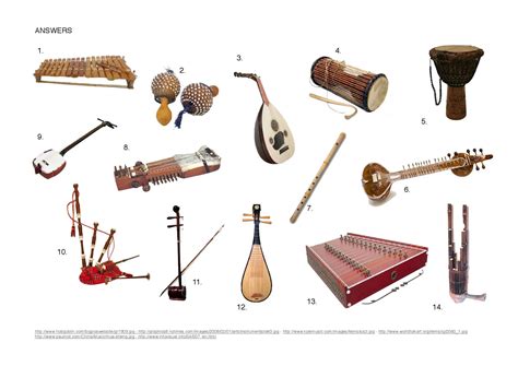 World Music Instrument Classifications By Samuel Wright Issuu