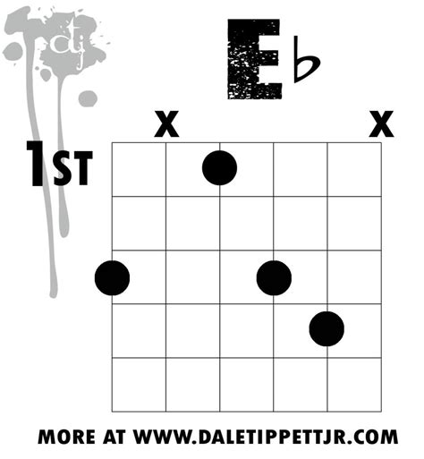 E Flat Chord Guitar Easy Sheet And Chords Collection
