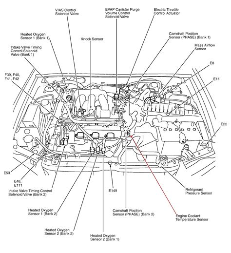 Detailed nissan maxima engine and associated service systems (for repairs and overhaul) (pdf) nissan maxima wiring diagrams.there are much better ways of servicing and understanding your nissan maxima engine than. Please help 02 maxima overheating before even turning car on after sitting over night - Maxima ...