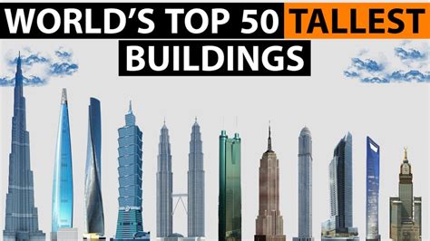 Top 50 Tallest Buildings In The World Youtube