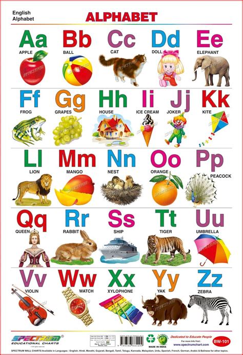 English Alphabet And Numbers 1 To 10