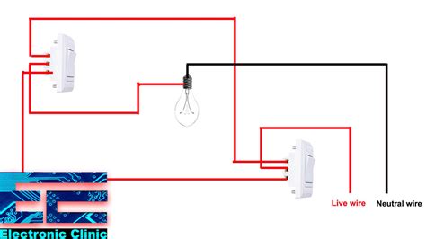 Electrical Wiring House Wiring Or Home Wiring Complete Guide