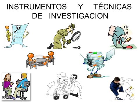 TÉcnicas E Instrumentos De InvestigaciÓn Mind Map