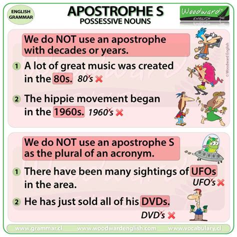 Apostrophe S Possessive Nouns Woodward English Possessive Nouns English Phrases Learn English