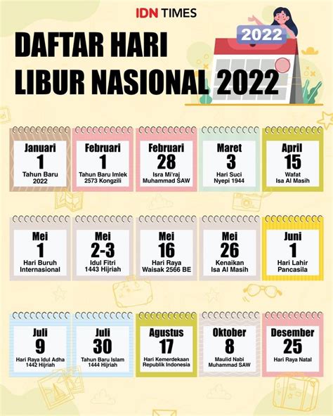 Daftar Tanggal Merah Agustus 2022 Hari Kemerdekaan