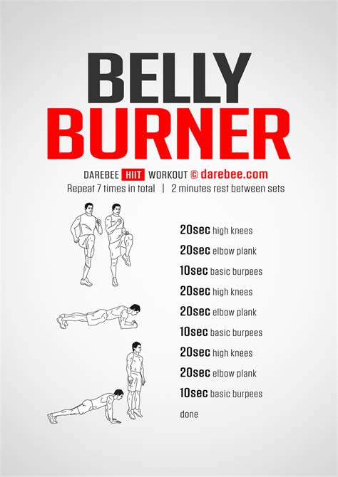 I know it may sound little ironic but we have to fight with other responsibilities and commitments to get into our workout plans. Belly Burner Workout