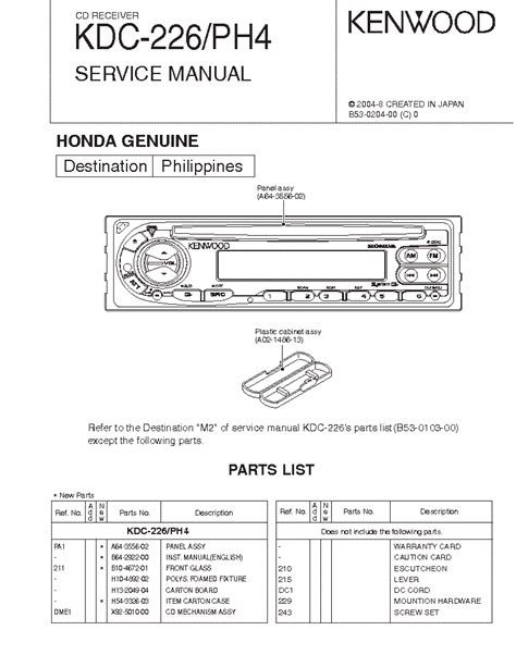 None run a wire to the fusebox for switched power. Kenwood Fxdb09mf2 Wiring Diagram
