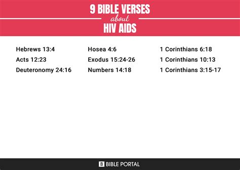 9 Bible Verses About Hiv Aids