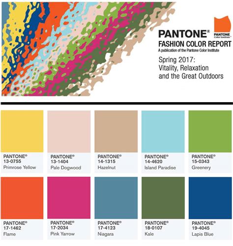 Pantones Top 10 Springsummer 2017 Color Trends Hot