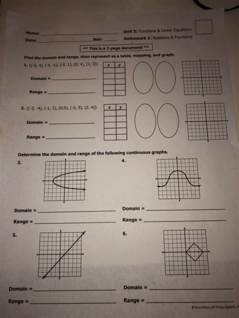 Sat math test prep online crash course algebra & geometry study guide review, functions,youtube. Solved: Unit 3: Functions& Linear Equations Homework 1: Re ...