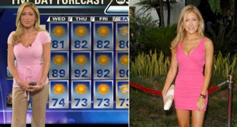 most beautiful weather girl in the world hcmyte