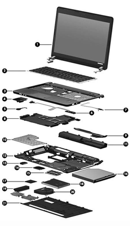 Hp Notebook Spare Parts In India