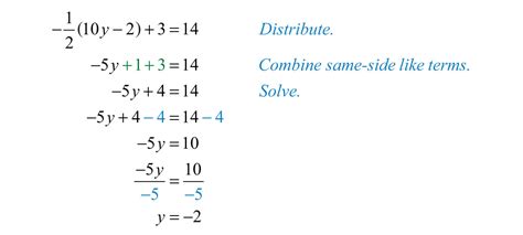 Solving Linear Equations Part Ii