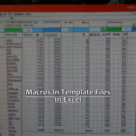 Macros In Template Files In Excel