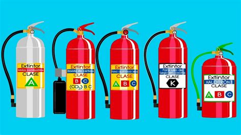 Quais São Os 4 Tipos De Extintores