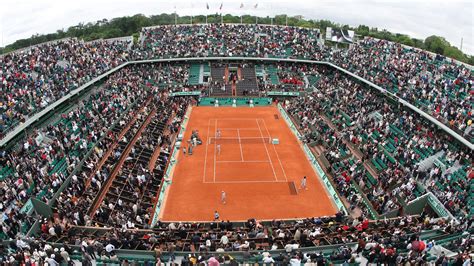 Roland Garros Quel Futur Eurosport