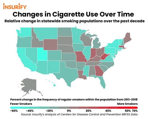 10 States With The Greatest Decrease In Smoking Insurify