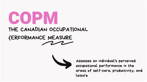 The Canadian Occupational Performance Measure Copm Youtube