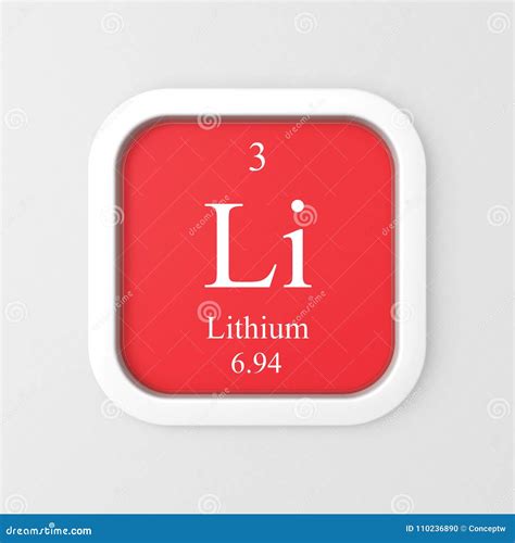 Lithium Symbol Element From The Periodic Table Royalty Free Stock Image