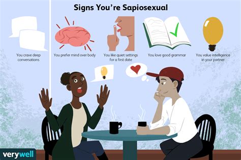 What Does It Mean To Be Sapiosexual