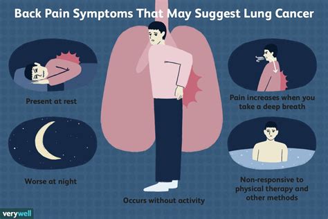 When Back Pain Is A Symptom Of Lung Cancer