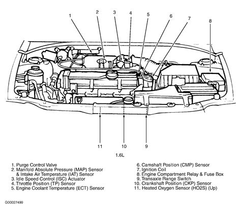 We have 105 hyundai sonata manuals covering a total these sonata manuals have been provided by our users, so we can't guarantee completeness. Wiring Diagram: 11 2011 Hyundai Sonata Serpentine Belt Diagram