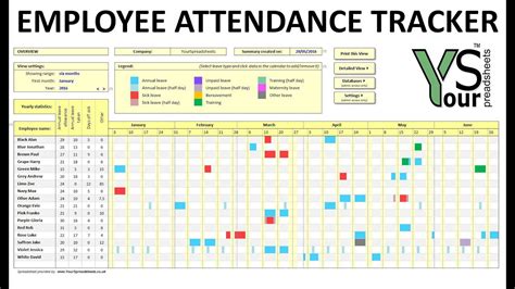 As more and more consumer privacy laws take shape, we've seen that there's been a concern from companies that those privacy laws don't apply to employees, said lee tien, senior staff attorney at. 2020 Employee Attendance Tracker Template Free | Example Calendar Printable