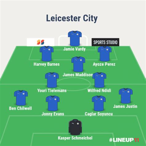 How Can Leicester City Lineup Against Watford
