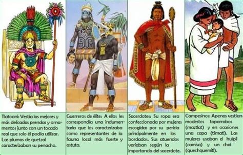Costumbres De Los Aztecas Resumen Corto Y F Cil Vestimenta Azteca