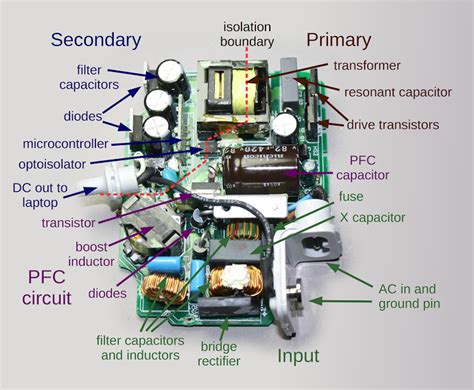 Pcb's can be single sided (one copper layer), double sided (two copper layers). MacBook Charger Teardown Shows Surprisingly Complex Internals | iPhone in Canada Blog