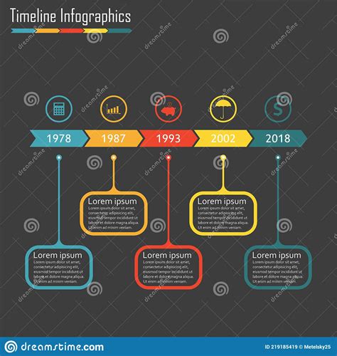 Timeline Infographics Template With Icons Horizontal Timeline