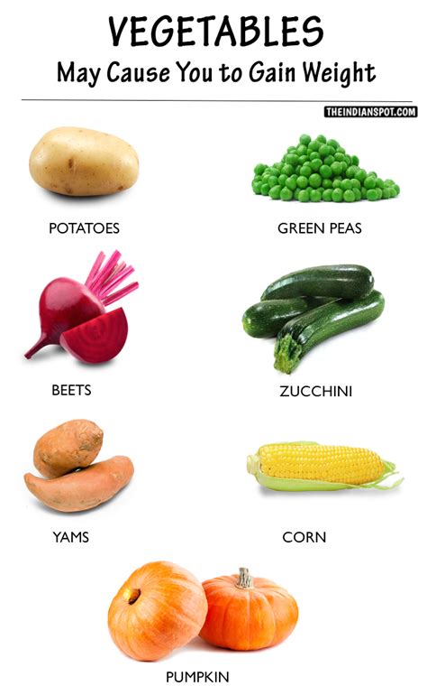 Some children are small because their parents are small. THE LIST OF VEGETABLES THAT MAY CAUSE YOU TO GAIN WEIGHT