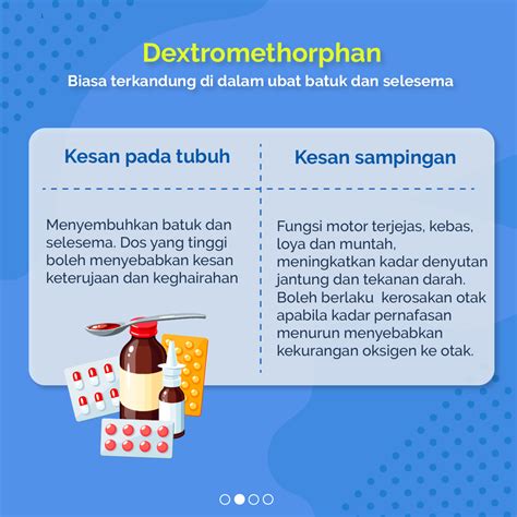 Geng Farmasi Otai On Twitter Biasa Ambil Ubat Atau Suplemen Ini Jangan Terlebih Dos