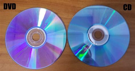 How Do I Identify A Cd And Dvd Data Distributing Llc