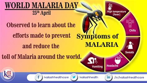 World Malaria Day 25th April 2019
