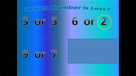 Comparing And Ordering Numbers Lessons Blendspace
