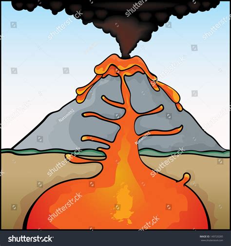 Vector Drawing Volcano Eruptingvolcano Easy Edit Stock Vector Royalty