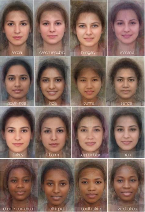 Many Different Types Of Womens Faces Are Shown In This Composite Image