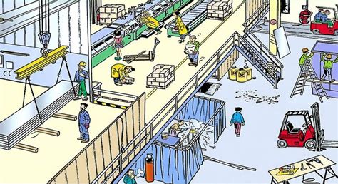 Spot The Hazard Workplace Safety Health And Safety Poster Safety