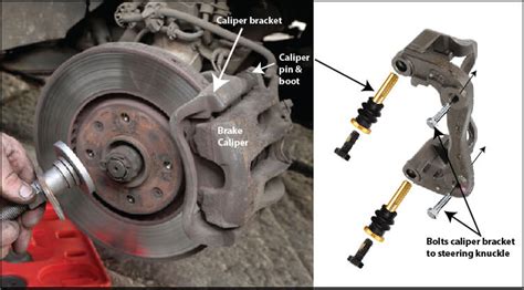 Replace The Caliper Bracket If Its Worn Or Seized — Ricks Free Auto