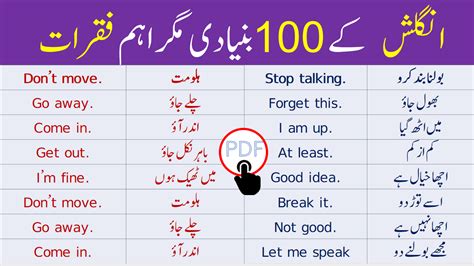 English Sentences Used In Daily Life With Urdu Engrary