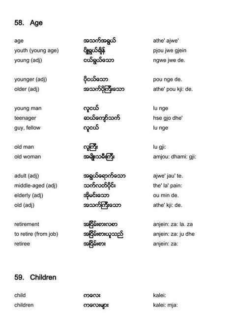 English Burmese Vocabulary Age Learn Thai Language Learn Thai